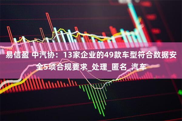 易信盈 中汽协：13家企业的49款车型符合数据安全5项合规要求_处理_匿名_汽车