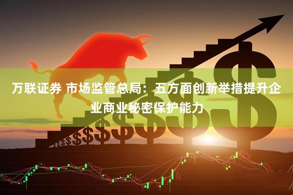 万联证券 市场监管总局：五方面创新举措提升企业商业秘密保护能力