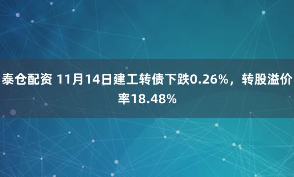 泰仓配资 11月14日建工转债下跌0.26%,转股溢价率18.48%