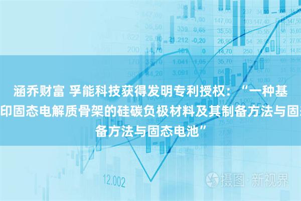 涵乔财富 孚能科技获得发明专利授权：“一种基于3D打印固态电解质骨架的硅碳负极材料及其制备方法与固态电池”